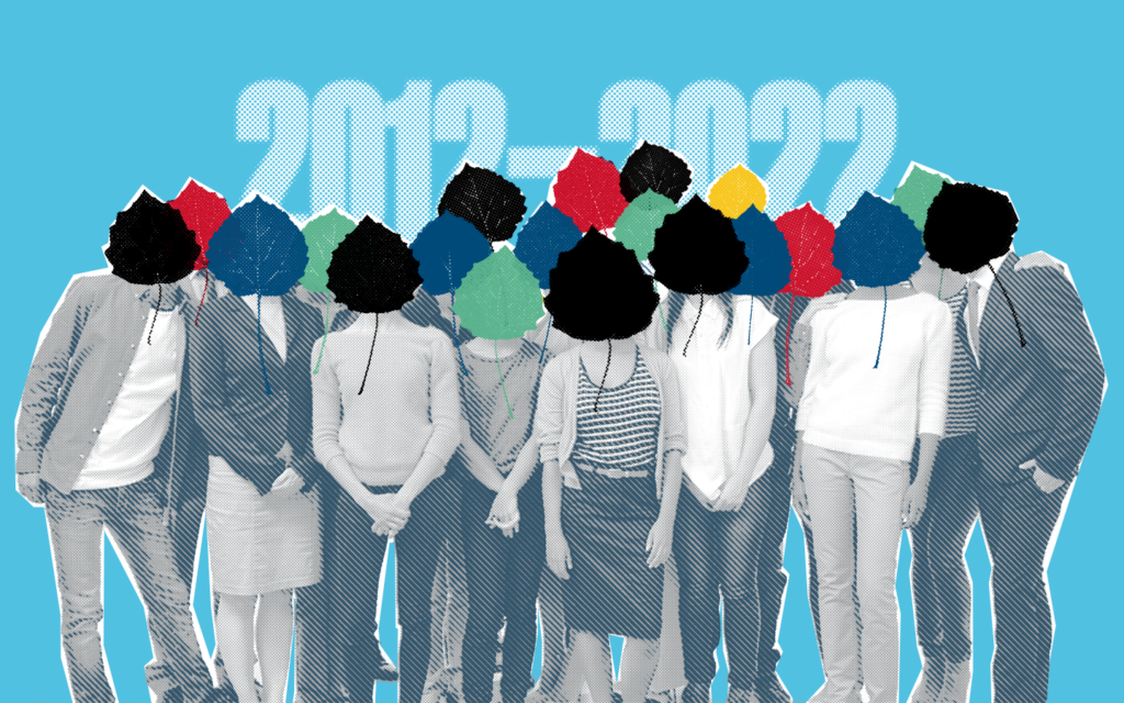 Aspen Is People! Ten Years on the Journey in CE